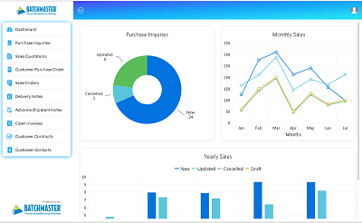 customer-portal-dashboard