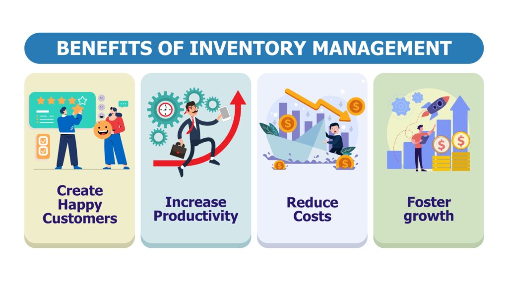 Benefits of inventory management system