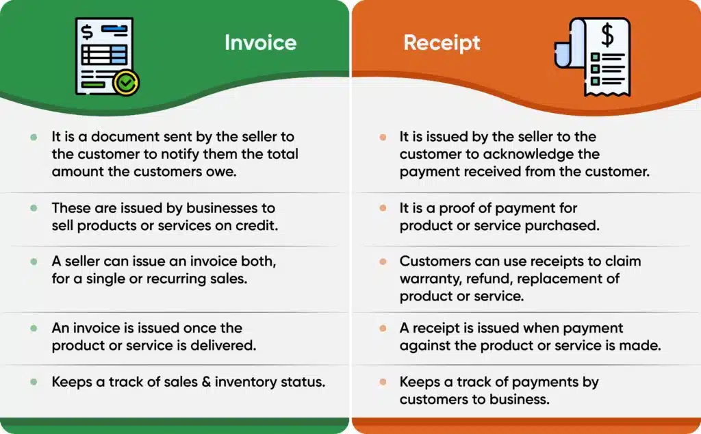 Difference between invoices and receipts