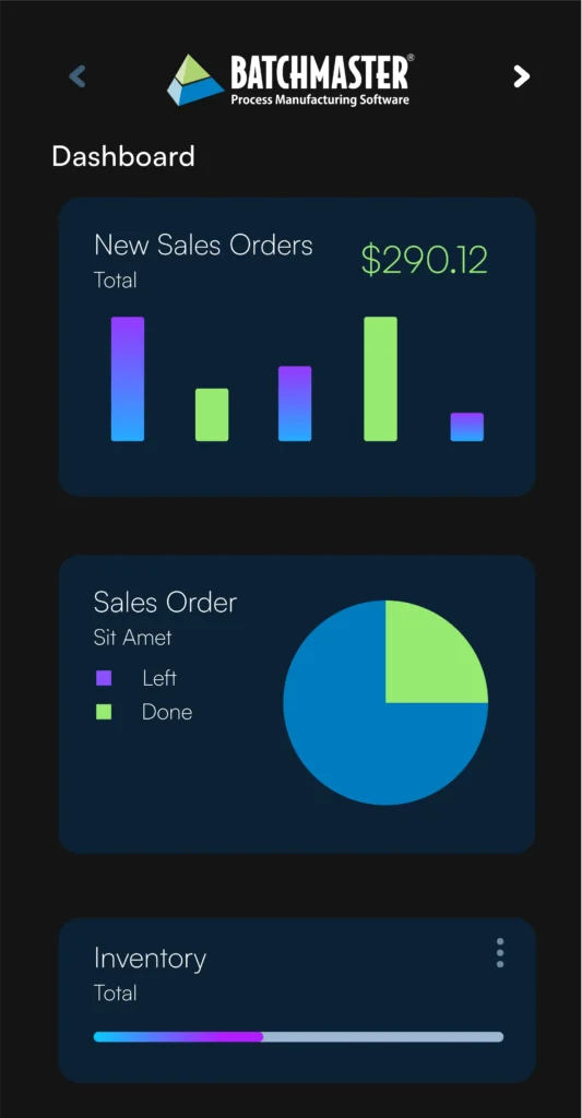 BatchMaster Dashboard