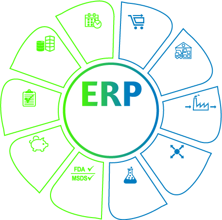 Pharmaceutical-Manufacturing